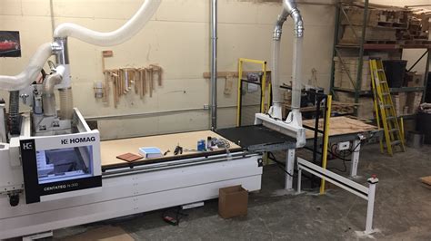 cnc sufficient|Salt Lake City .
